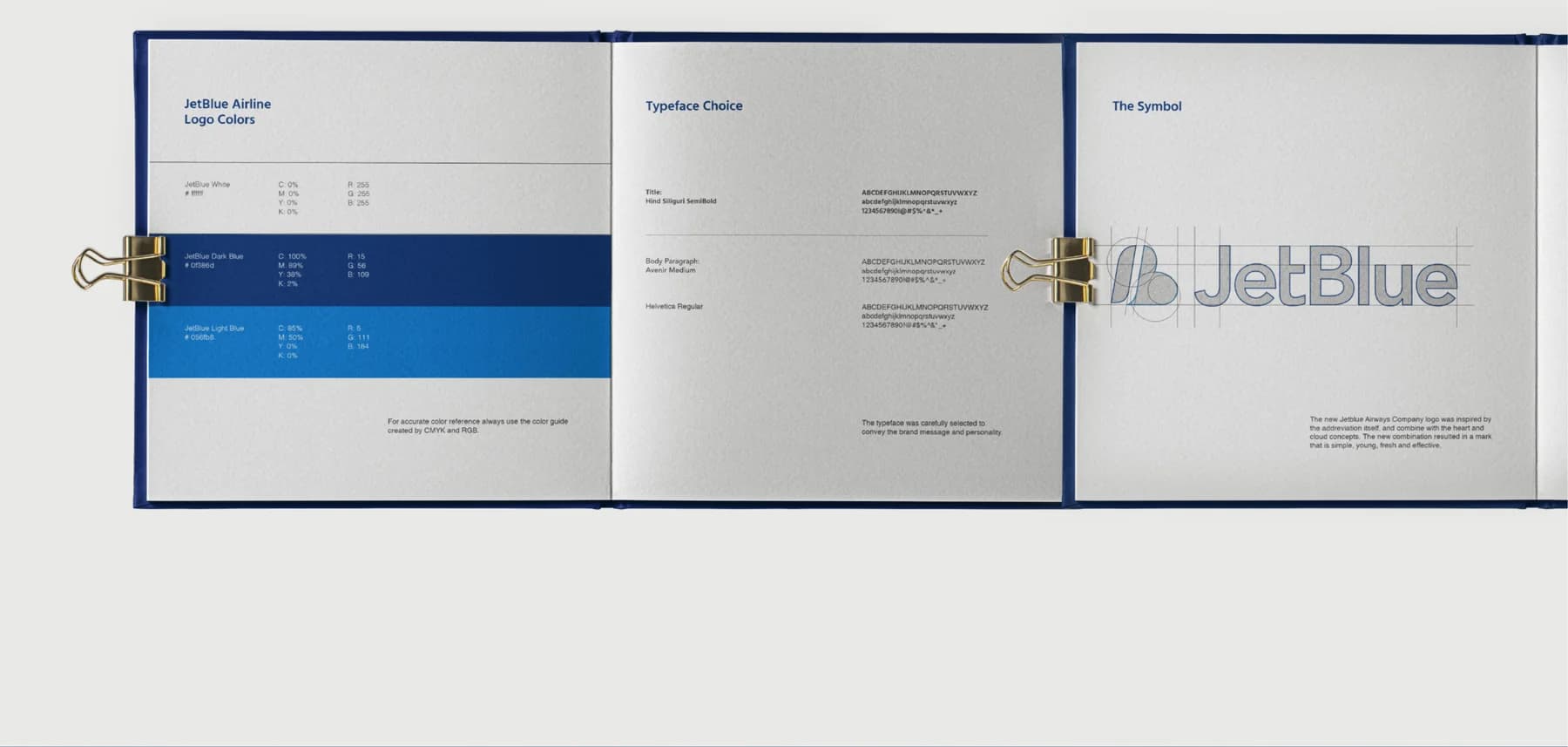 Brand book — colors, typography, and symbol construction