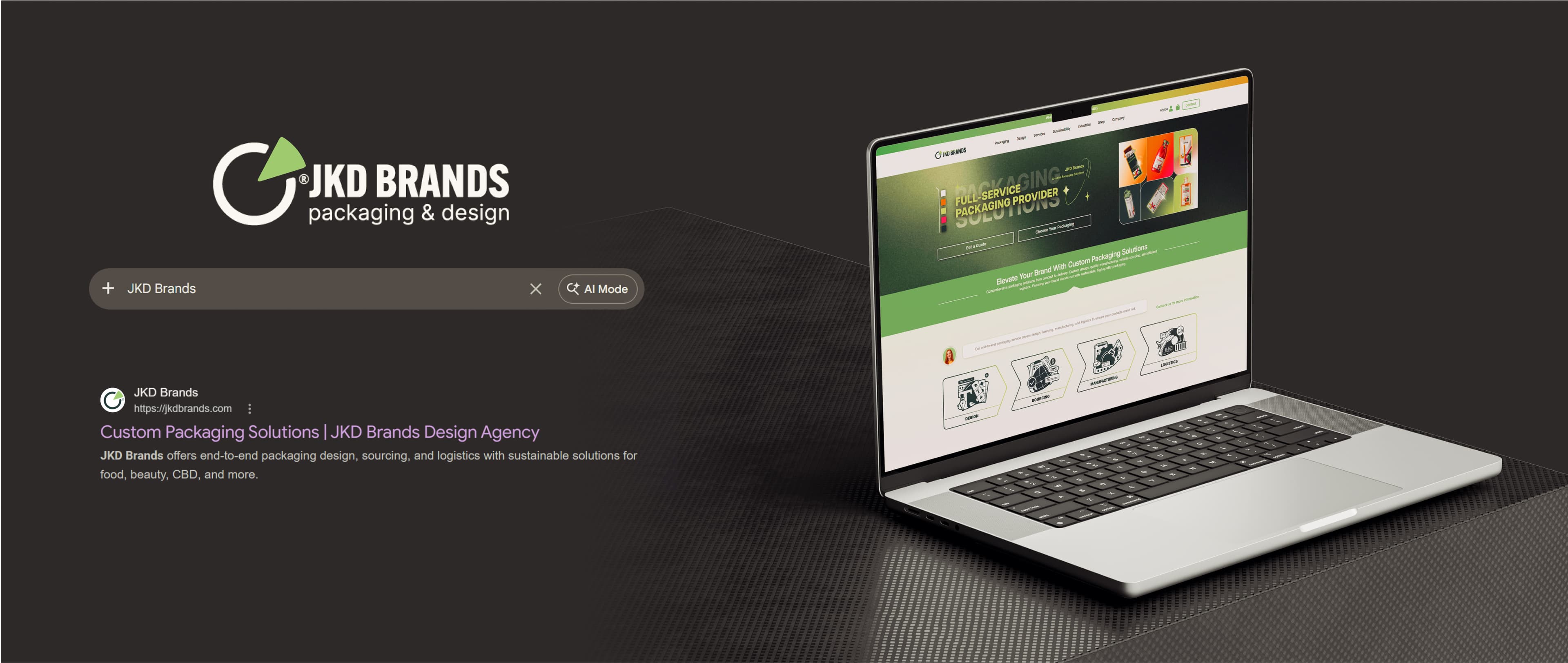 JKD — Rebranding & digital transformation