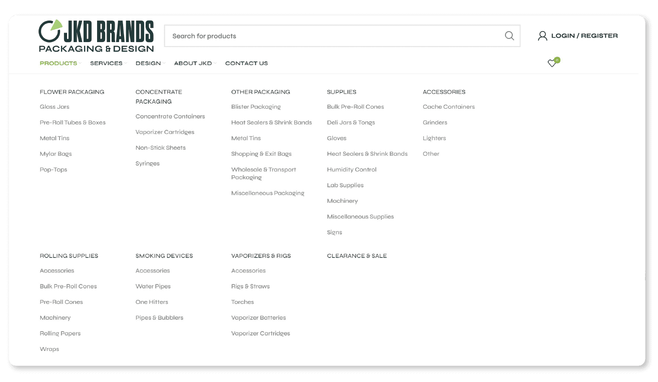 Legacy sitemap