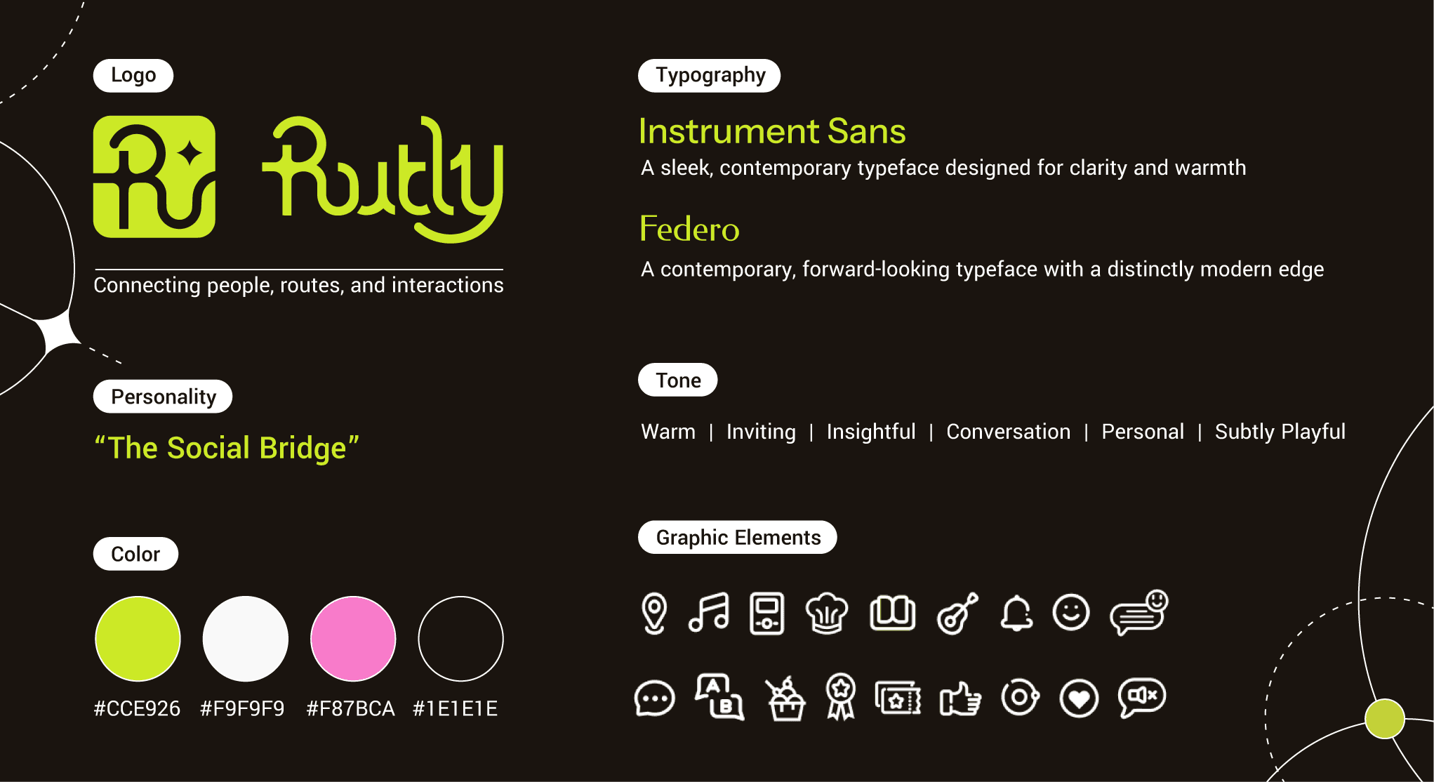 Routly visual identity · Logo, typography, color, and graphic elements
