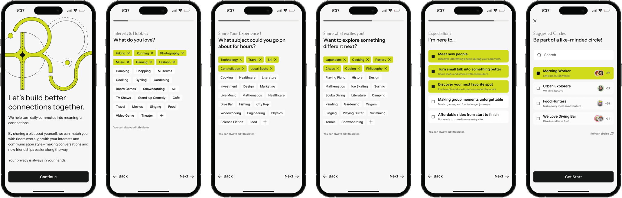 Building a social profile · Interests, preferences, and social intent