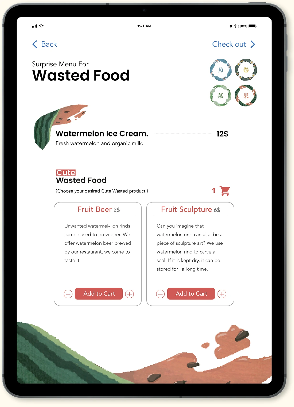 Fruit / Dish and related product options