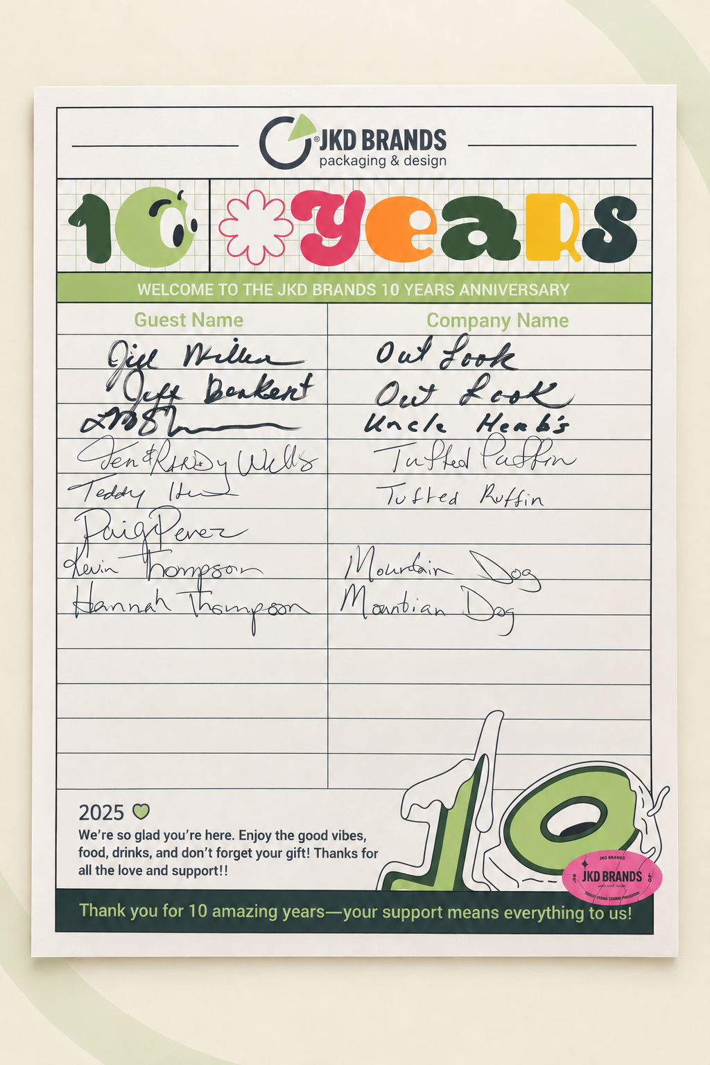 Anniversary guest and company sign-in sheet